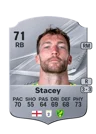 Stacey - 71 - Rare