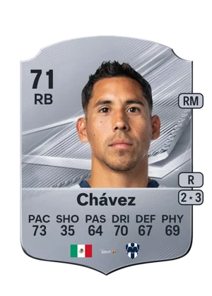 Chávez - 71 - Rare EA FC 27 card
