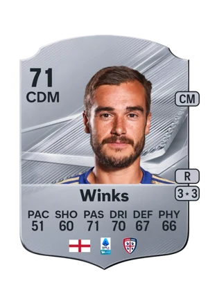 Winks - 71 - Rare EA FC 27 card