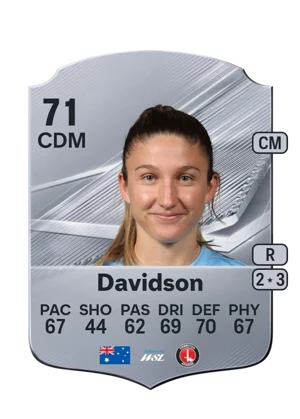 Davidson - 71 - Rare EA FC 27 card