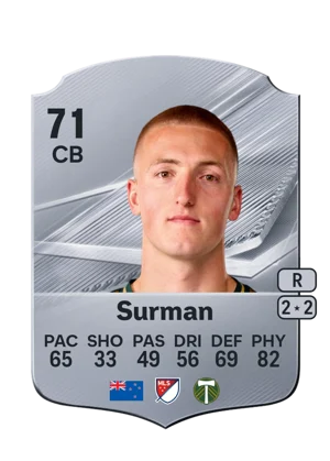 Surman - 71 - Rare EA FC 27 card