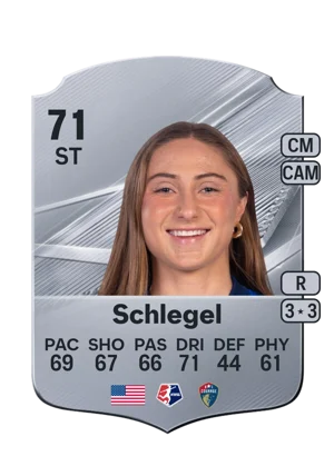 Schlegel - 71 - Rare EA FC 27 card