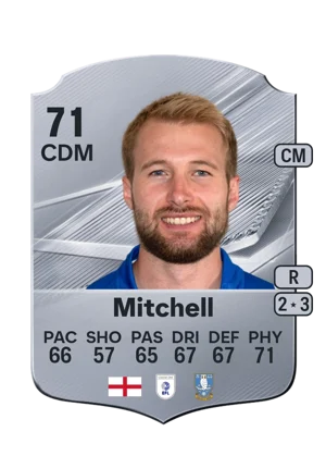 Mitchell - 71 - Rare EA FC 27 card