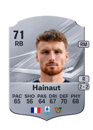 Hainaut - 71 - Rare EA FC 27 card