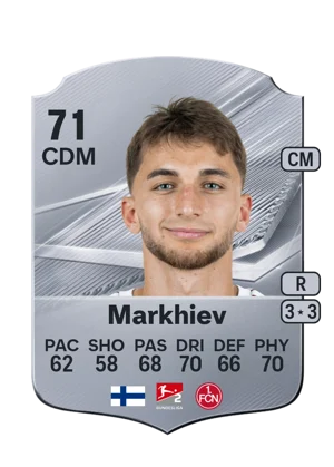 Markhiev - 71 - Rare EA FC 27 card