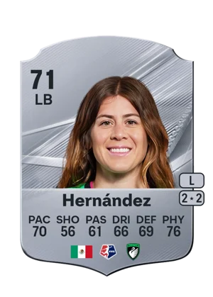 Hernández - 71 - Rare EA FC 27 card