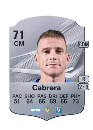 Cabrera - 71 - Rare EA FC 27 card