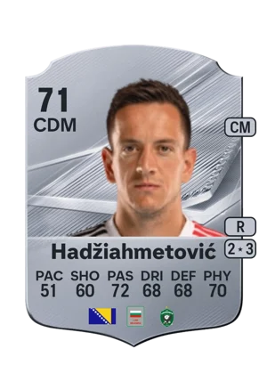 Hadžiahmetović - 71 - Rare EA FC 27 card