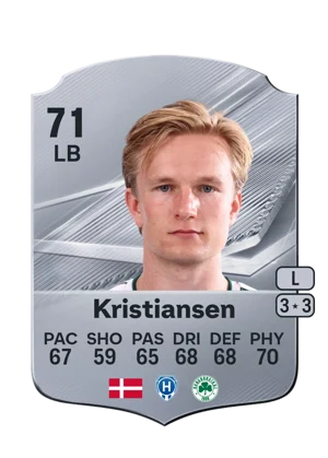 Kristiansen - 71 - Rare EA FC 27 card