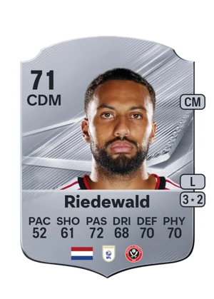 Riedewald - 71 - Rare EA FC 27 card