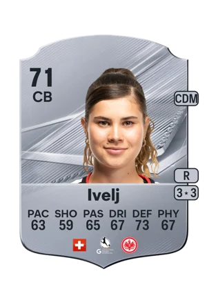 Ivelj - 71 - Rare EA FC 27 card