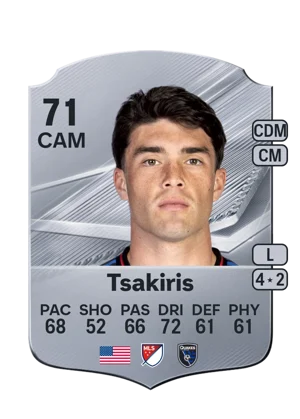 Tsakiris - 71 - Rare EA FC 27 card