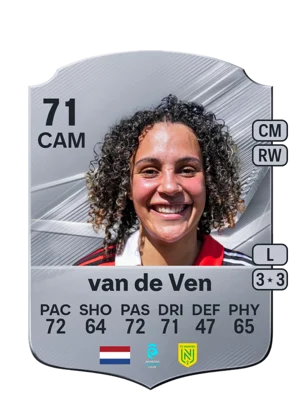 van de Ven - 71 - Rare EA FC 27 card