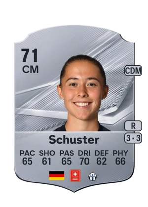 Schuster - 71 - Rare EA FC 27 card