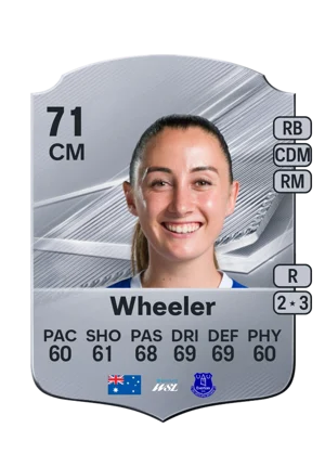 Wheeler - 71 - Rare EA FC 27 card