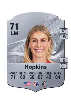 Hopkins - 71 - Rare EA FC 27 card