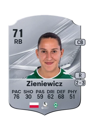 Zieniewicz - 71 - Rare EA FC 27 card