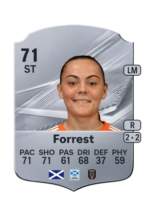 Forrest - 71 - Rare EA FC 27 card