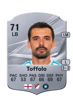 Toffolo - 71 - Rare EA FC 27 card