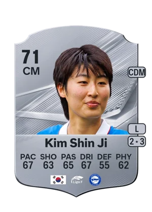 Kim Shin Ji - 71 - Rare EA FC 27 card