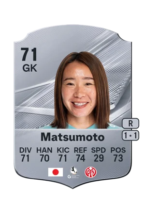 Matsumoto - 71 - Rare EA FC 27 card