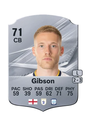 Gibson - 71 - Rare EA FC 27 card