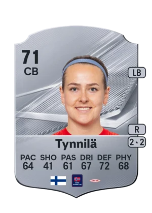 Tynnilä - 71 - Rare EA FC 27 card