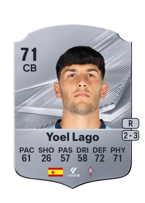 Yoel Lago - 71 - Rare EA FC 27 card