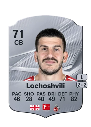 Lochoshvili - 71 - Rare EA FC 27 card