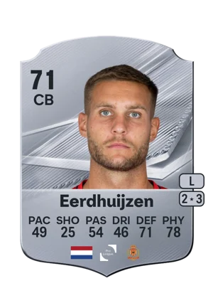 Eerdhuijzen - 71 - Rare EA FC 27 card