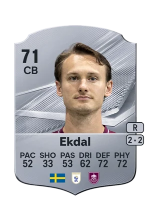 Ekdal - 71 - Rare EA FC 27 card