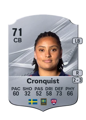 Cronquist - 71 - Rare EA FC 27 card