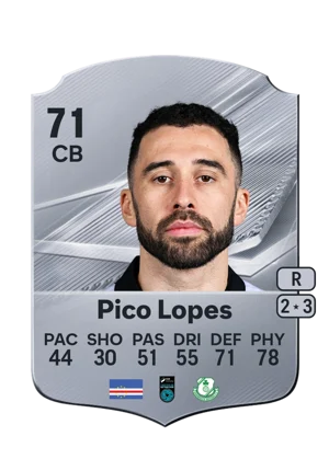 Pico Lopes - 71 - Rare EA FC 27 card