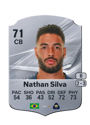 Nathan Silva - 71 - Rare EA FC 27 card