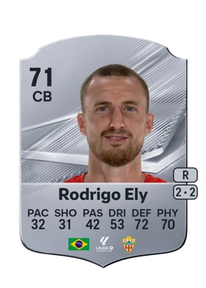 Rodrigo Ely - 71 - Rare EA FC 27 card