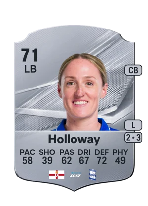 Holloway - 71 - Rare EA FC 27 card