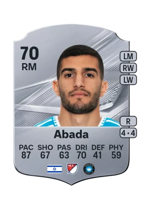 Abada - 70 - Rare EA FC 27 card