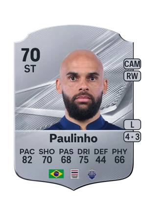 Paulinho - 70 - Rare EA FC 27 card