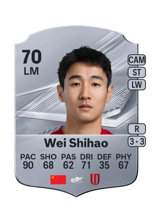 Wei Shihao - 70 - Rare EA FC 27 card