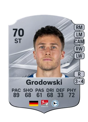 Grodowski - 70 - Rare EA FC 27 card