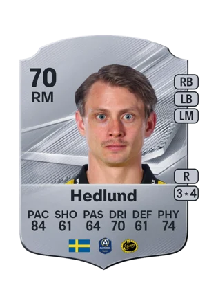 Hedlund - 70 - Rare EA FC 27 card