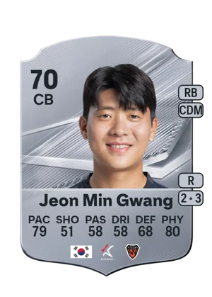 Jeon Min Gwang - 70 - Rare EA FC 27 card