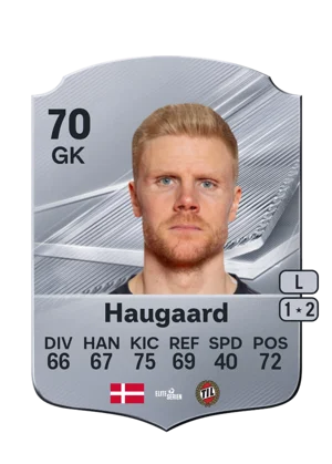 Haugaard - 70 - Rare EA FC 27 card