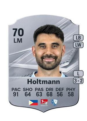 Holtmann - 70 - Rare EA FC 27 card