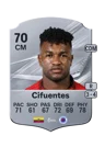 Cifuentes - 70 - Rare