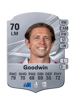 Goodwin - 70 - Rare EA FC 27 card