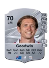 Goodwin - 70 - Rare