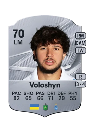 Voloshyn - 70 - Rare EA FC 27 card