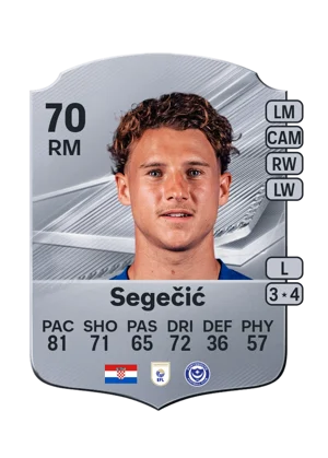 Segečić - 70 - Rare EA FC 27 card