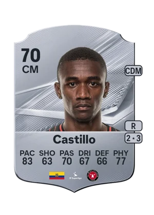 Castillo - 70 - Rare EA FC 27 card